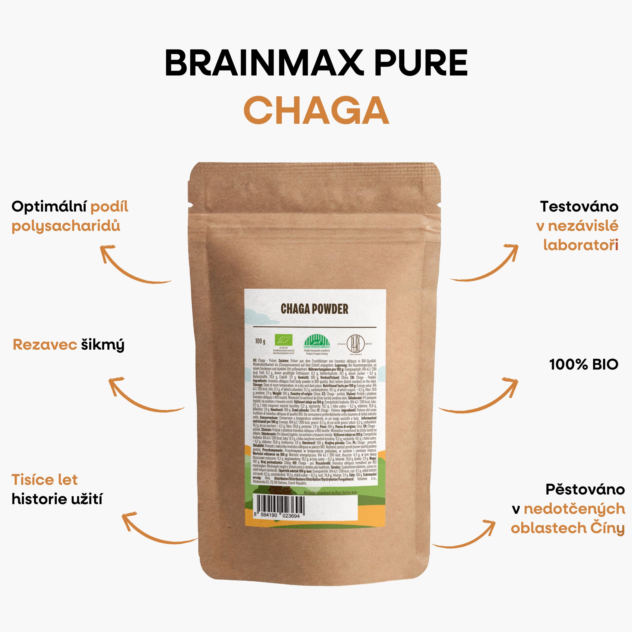 chaga infografika